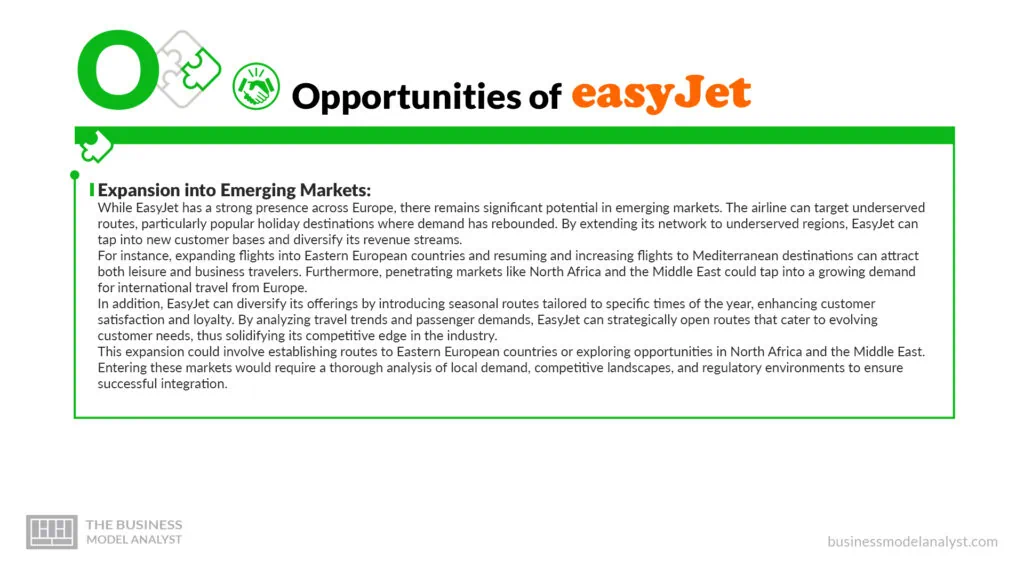 EasyJet Opportunities - EasyJet SWOT Analysis