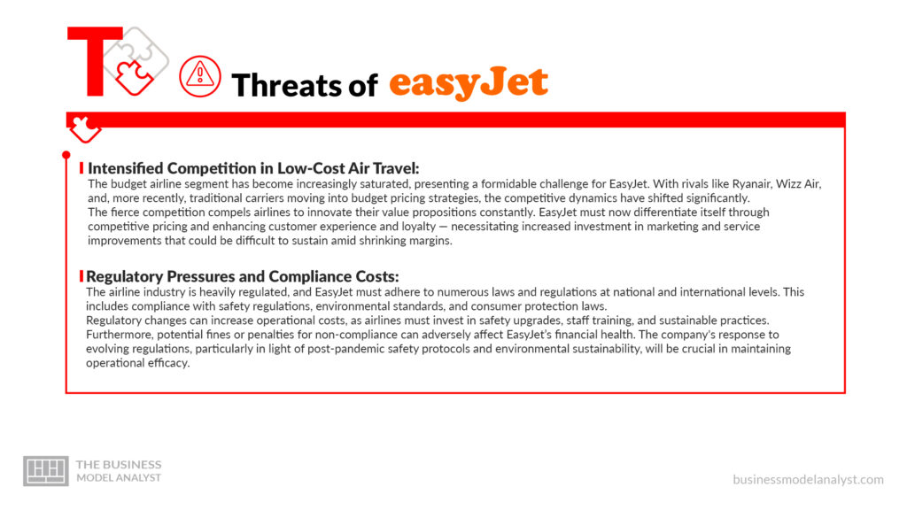 EasyJet Threats - EasyJet SWOT Analysis