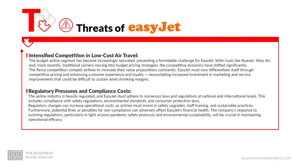EasyJet Threats - EasyJet SWOT Analysis