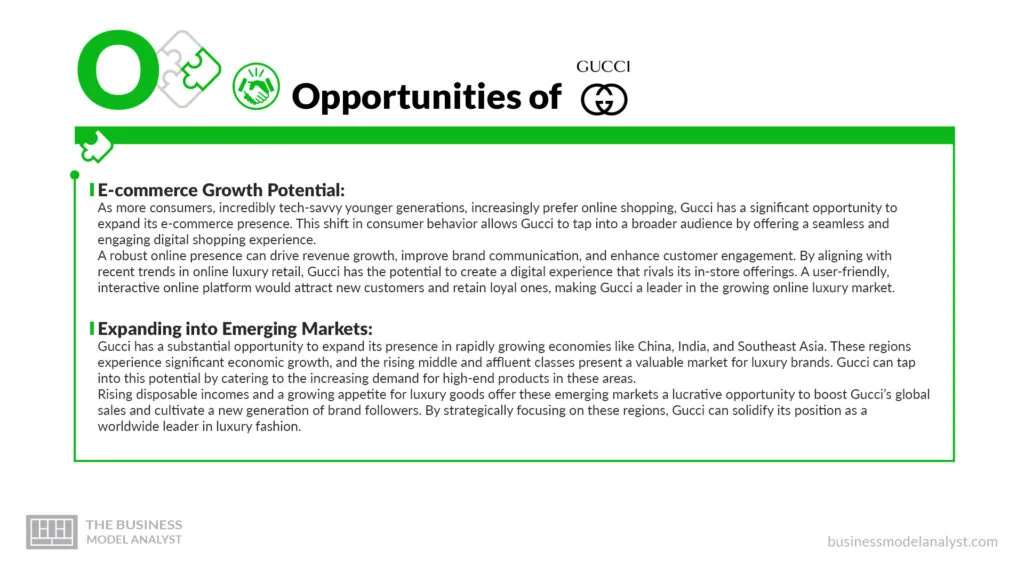 Gucci Opportunities - Gucci SWOT Analysis