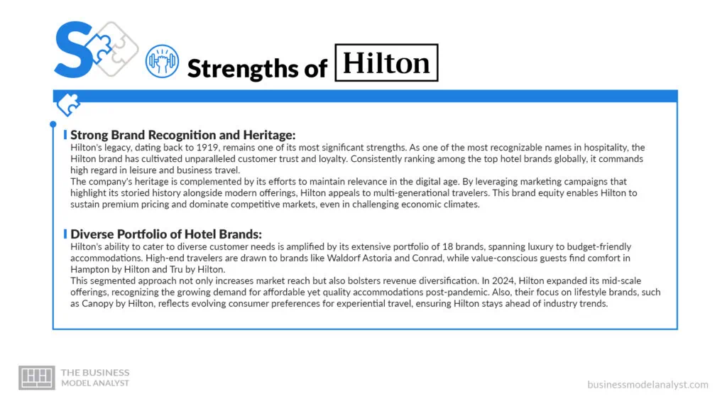 Hilton Strengths - Hilton SWOT Analysis