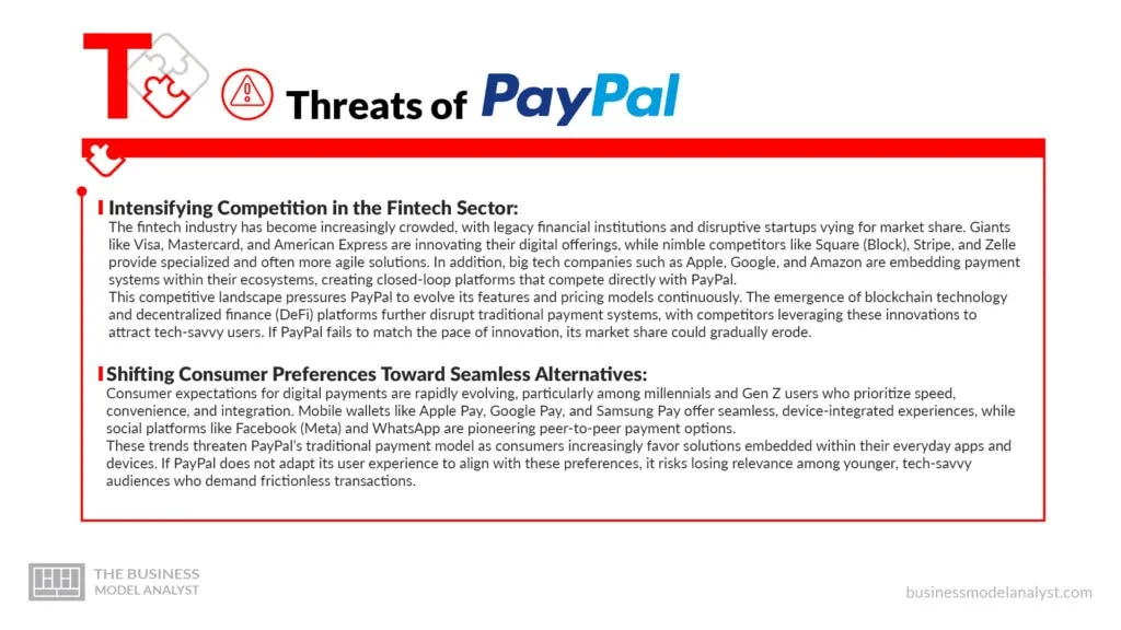 PayPal Threats - PayPal SWOT Analysis