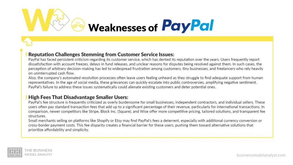 PayPal Weaknesses - PayPal SWOT Analysis