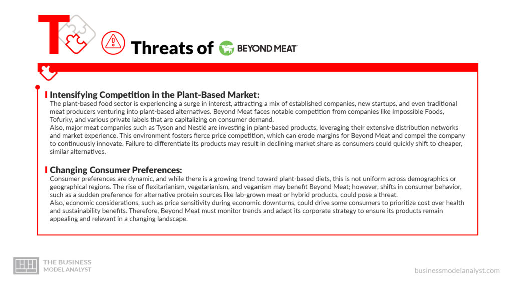 Beyond Meat Threats - Beyond Meat SWOT Analysis