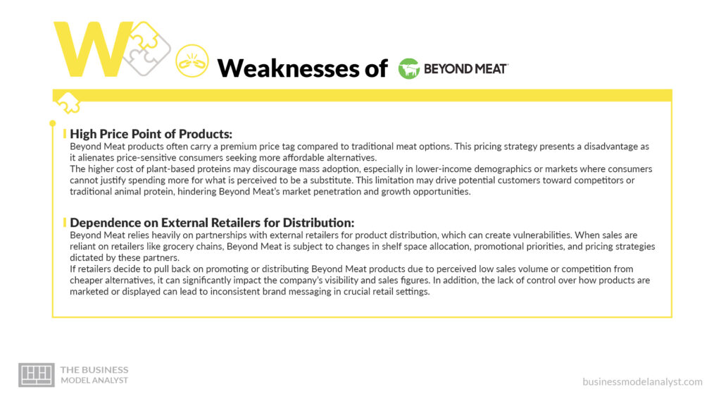 Beyond Meat Weaknesses - Beyond Meat SWOT Analysis