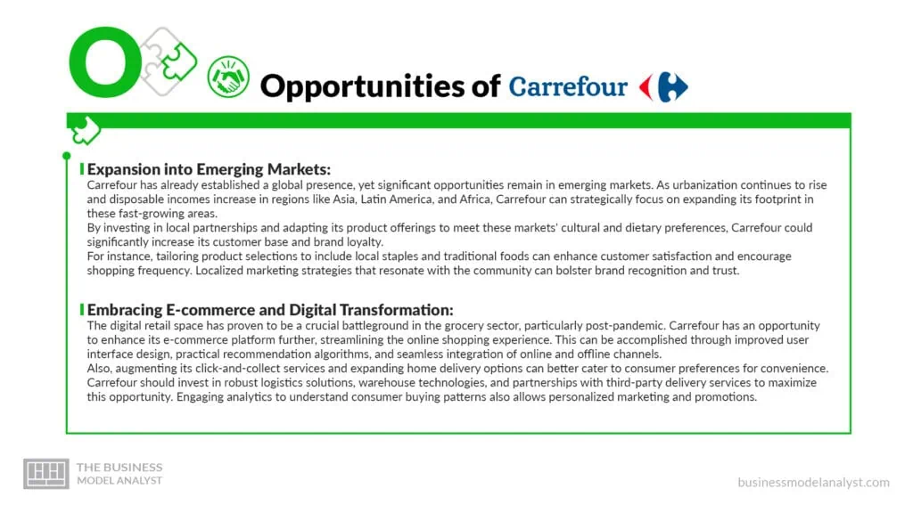 Carrefour Opportunities - Carrefour SWOT Analysis
