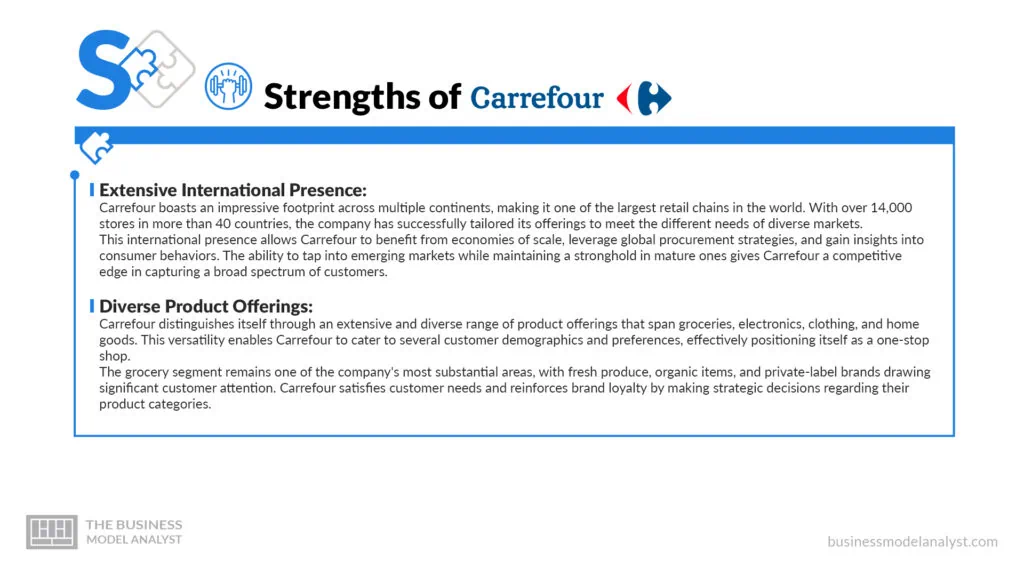 Carrefour Strengths - Carrefour SWOT Analysis