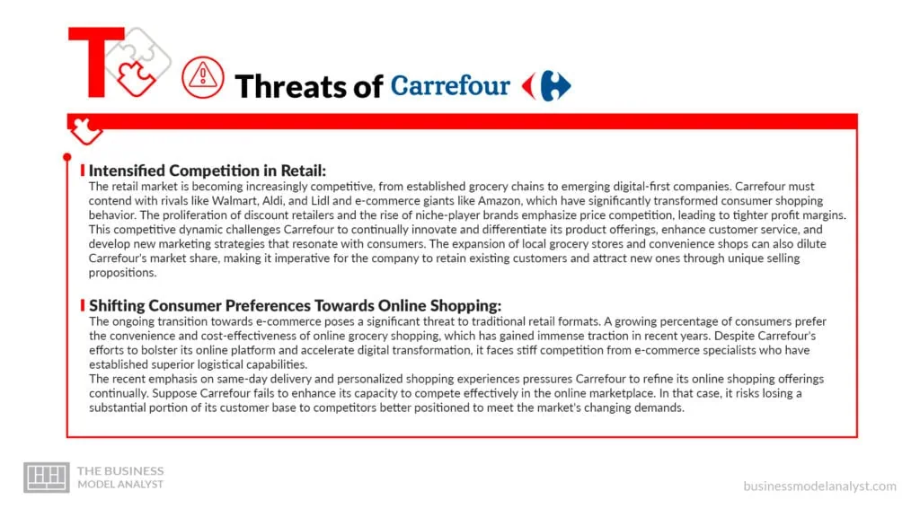Carrefour Threats - Carrefour SWOT Analysis