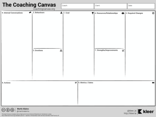 Coaching Canvas