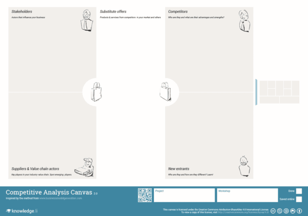 Competitive Analysis Canvas