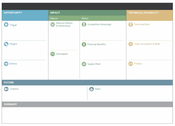 Emerging Technology Analysis Canvas