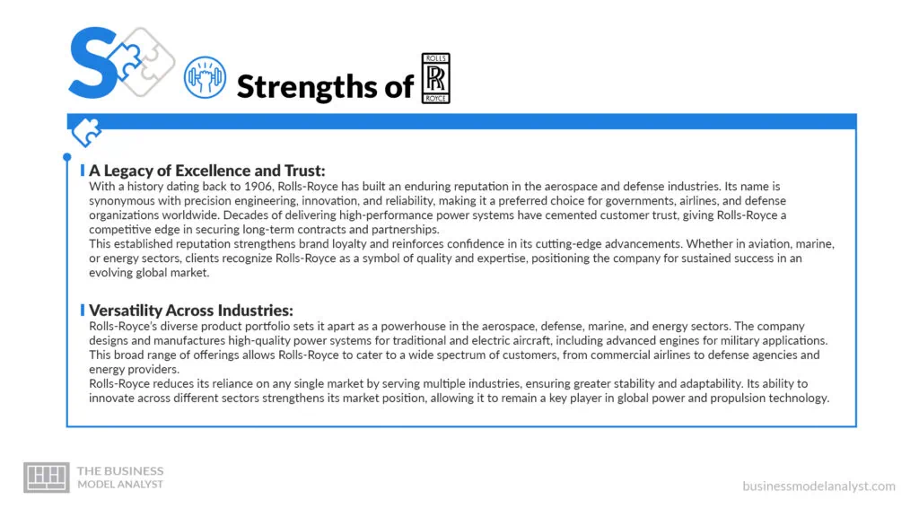 Rolls-Royce Strengths - Rolls-Royce SWOT Analysis
