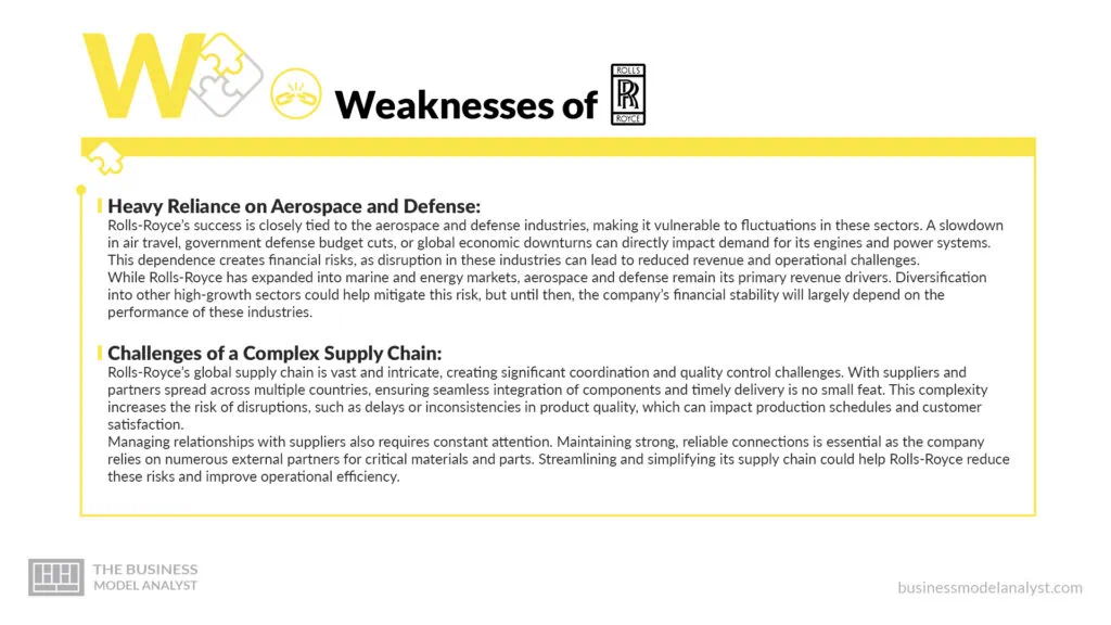 Rolls-Royce Weaknesses - Rolls-Royce SWOT Analysis