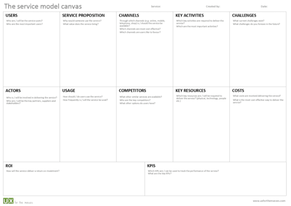 Service Model Canvas