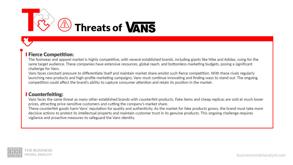 Vans Threats - Vans SWOT Analysis
