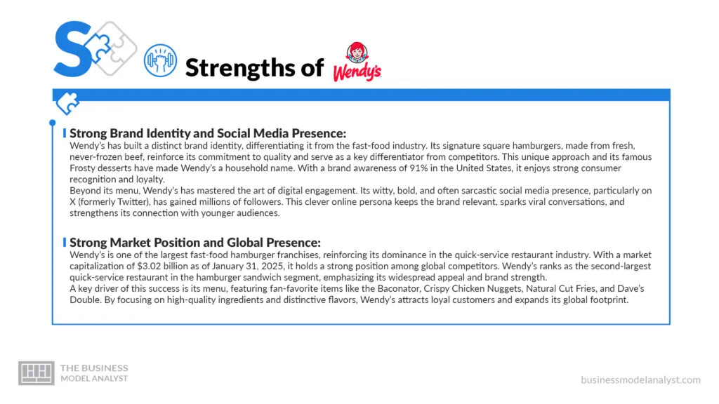Wendy’s Strengths - Wendy's SWOT Analysis