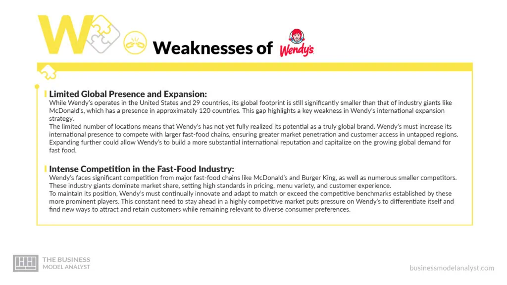 Wendy’s Weaknesses - Wendy's SWOT Analysis