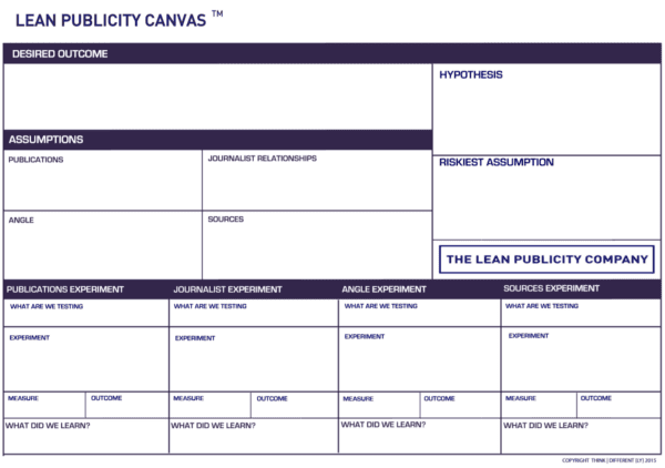 Lean Publicity Canvas