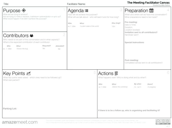 Meeting Facilitator Canvas