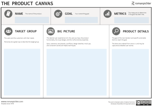 Product Canvas