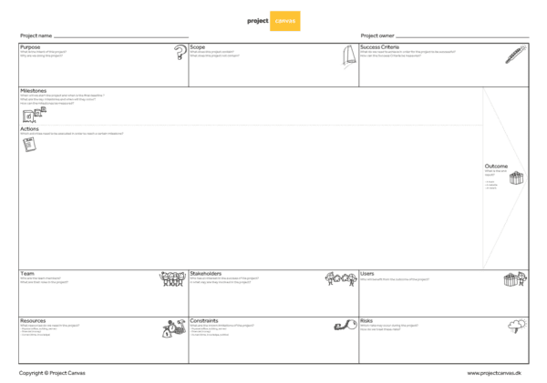 Project Canvas