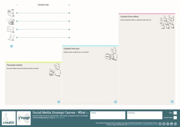 Social Media Strategy Canvas