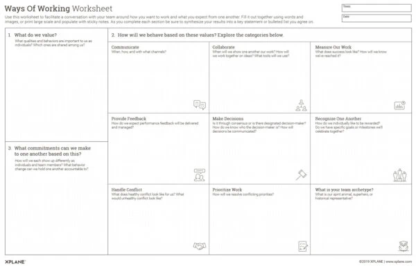 XPlane Ways of Working Canvas