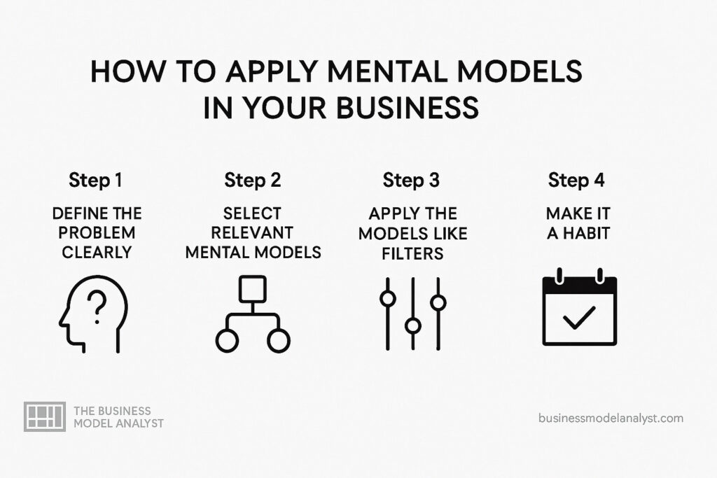 20 Mental Models Examples to Put in Practice