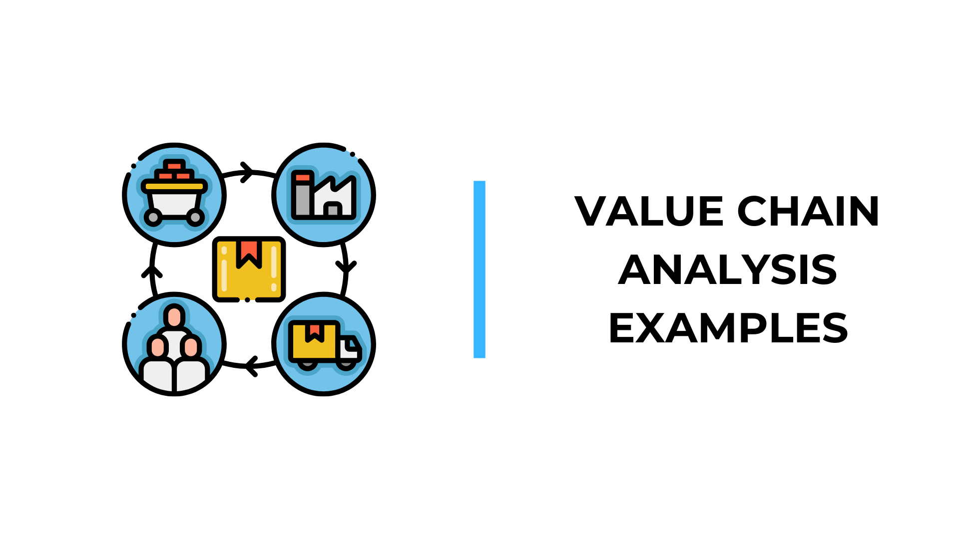 Value Chain Analysis Examples
