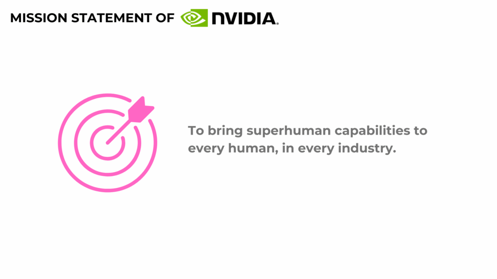 Nvidia Mission Statement