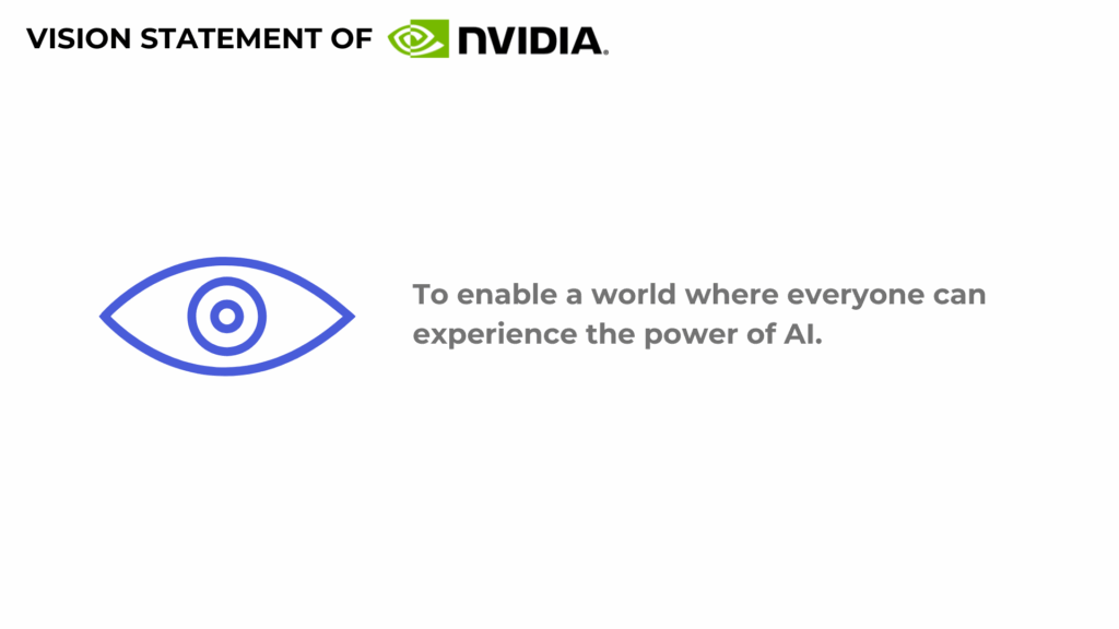 Nvidia Mission Statement