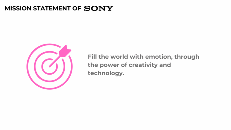 Sony Mission and Vision Statement