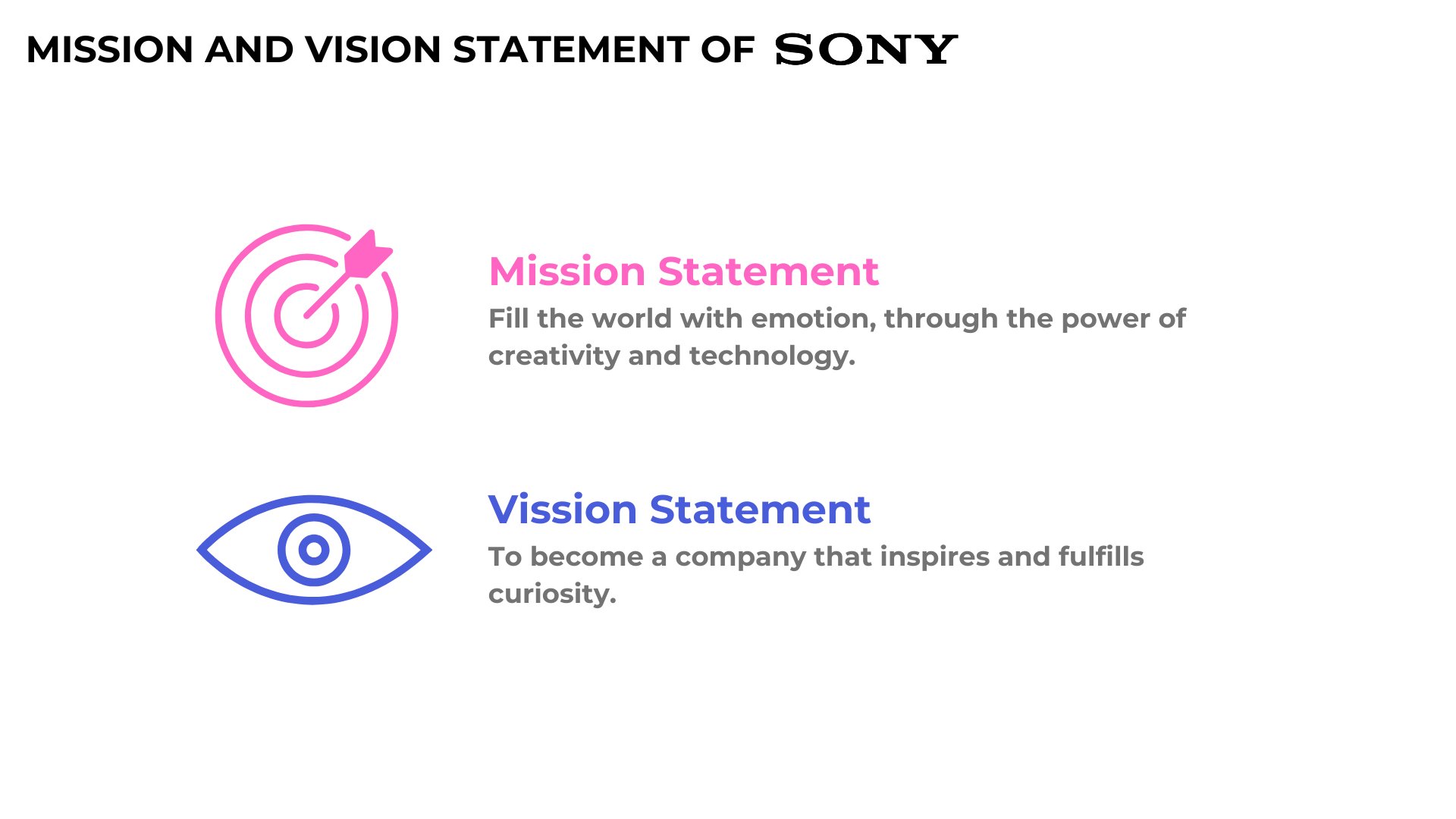 Sony Mission and Vision Statement