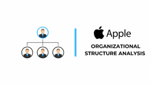 Apple Organizational Structure Analysis