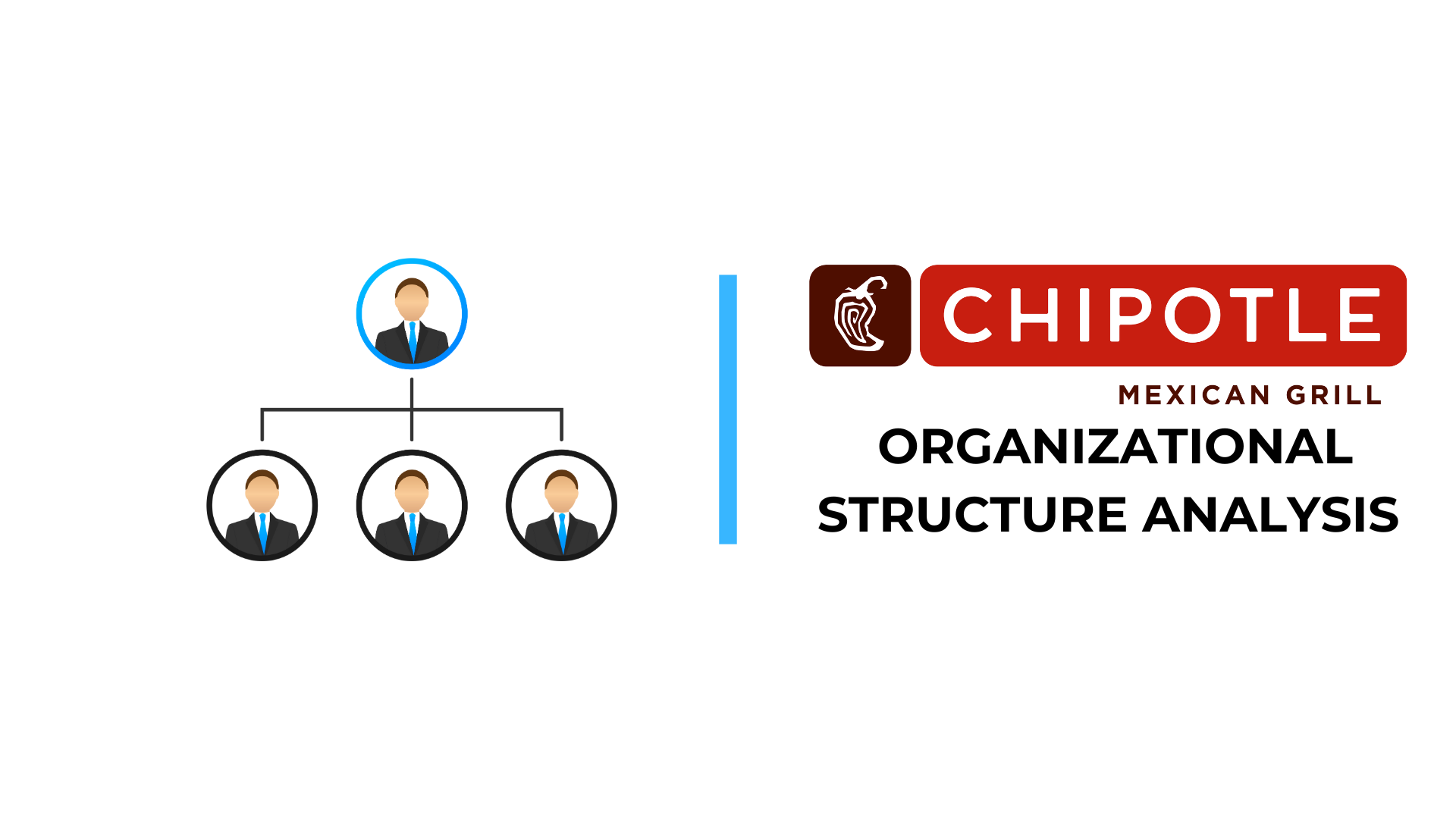 Chipotle Organizational Structure