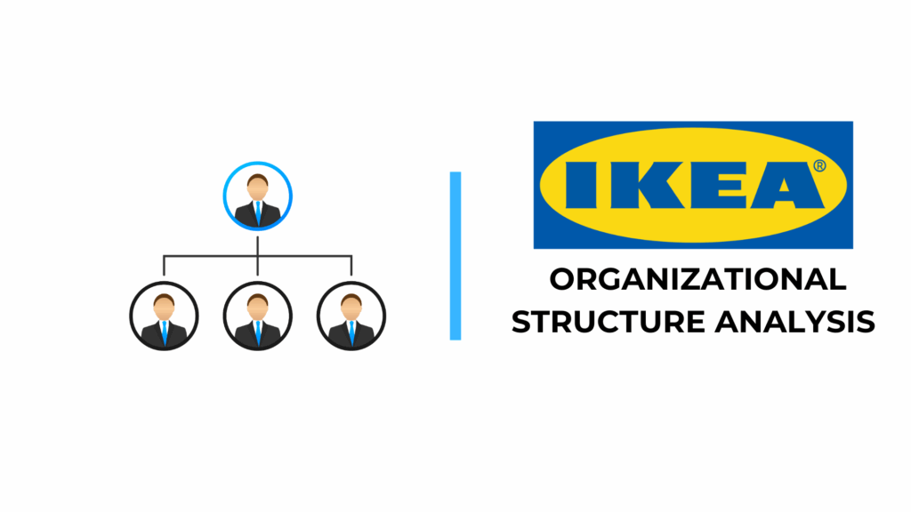 Estrutura Organizacional da Ikea