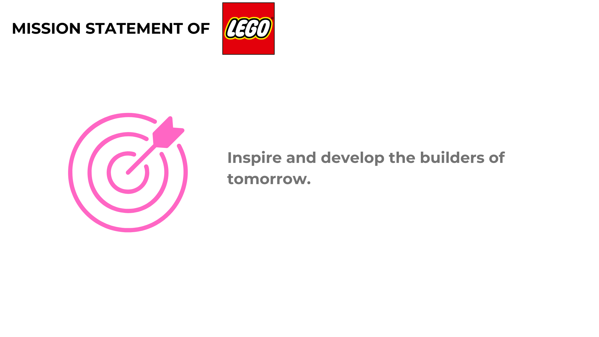 LEGO Mission and Vision Statement