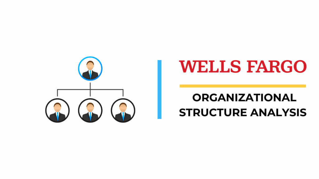 Estrutura organizacional do Wells Fargo