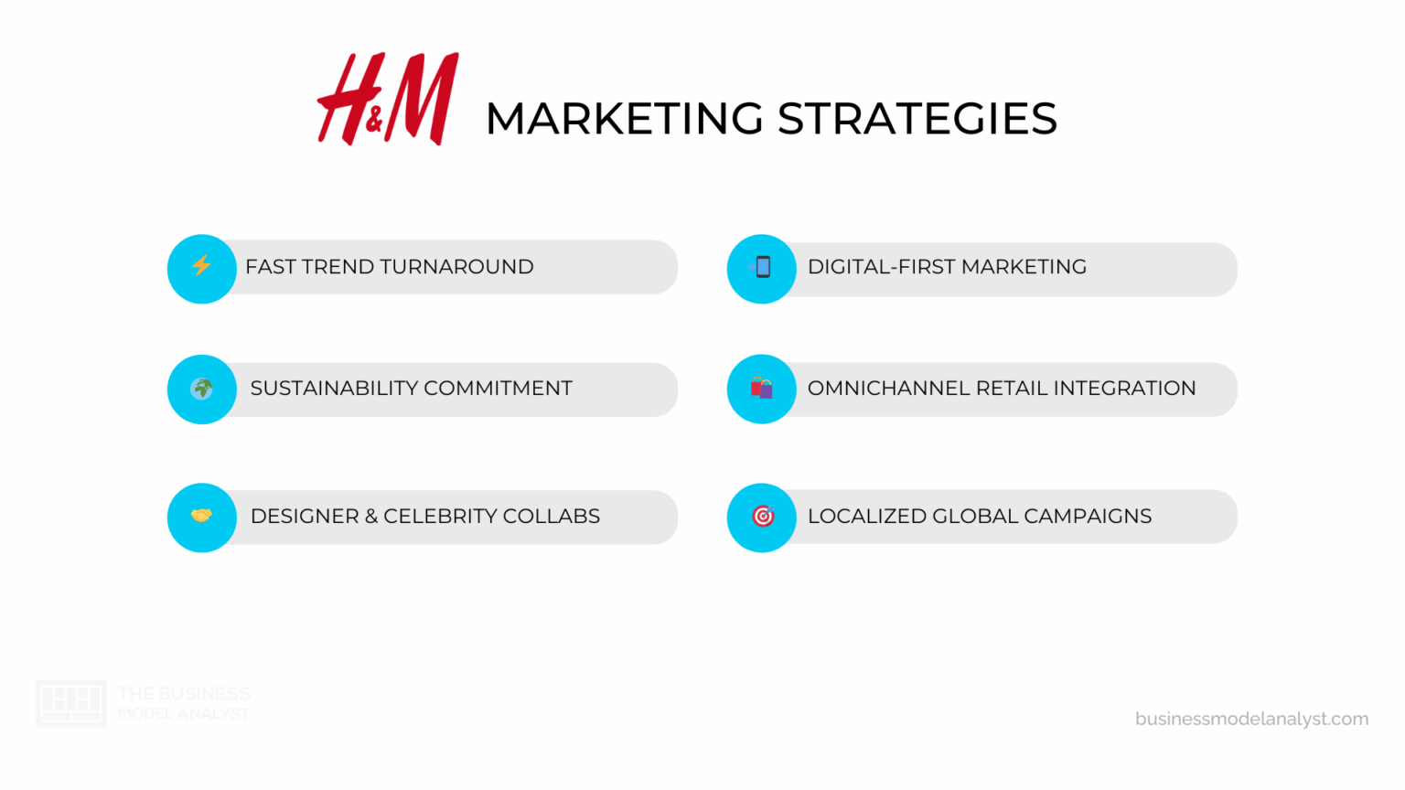 h-m-marketing-strategy-2026