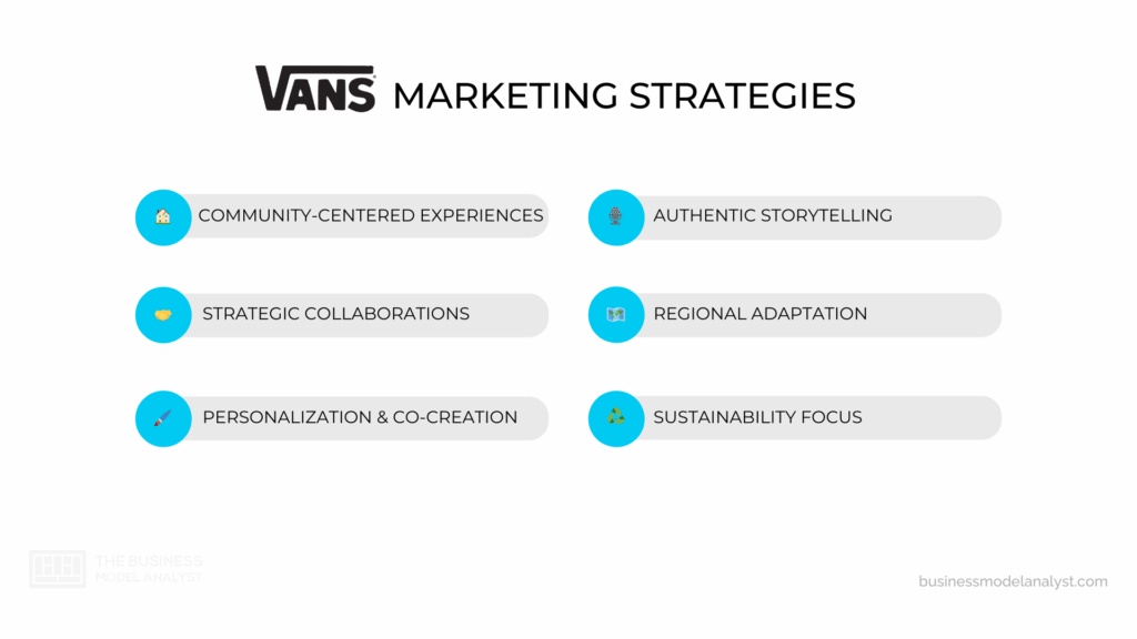 Vans Marketing Strategies