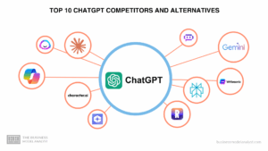 Top 10 Home Depot Competitors & Alternatives (2026)