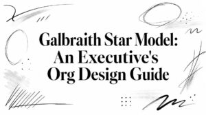 Portada del libro "Galbraith Star Model: An Executive's Org Design Guide" (Modelo Estrella de Galbraith: Guía de Diseño Organizacional para Ejecutivos).