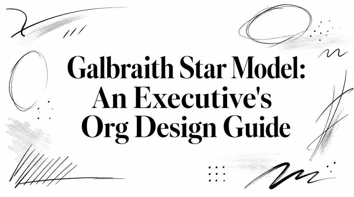 Galbraith Star Model: An Executive's Org Design Guide