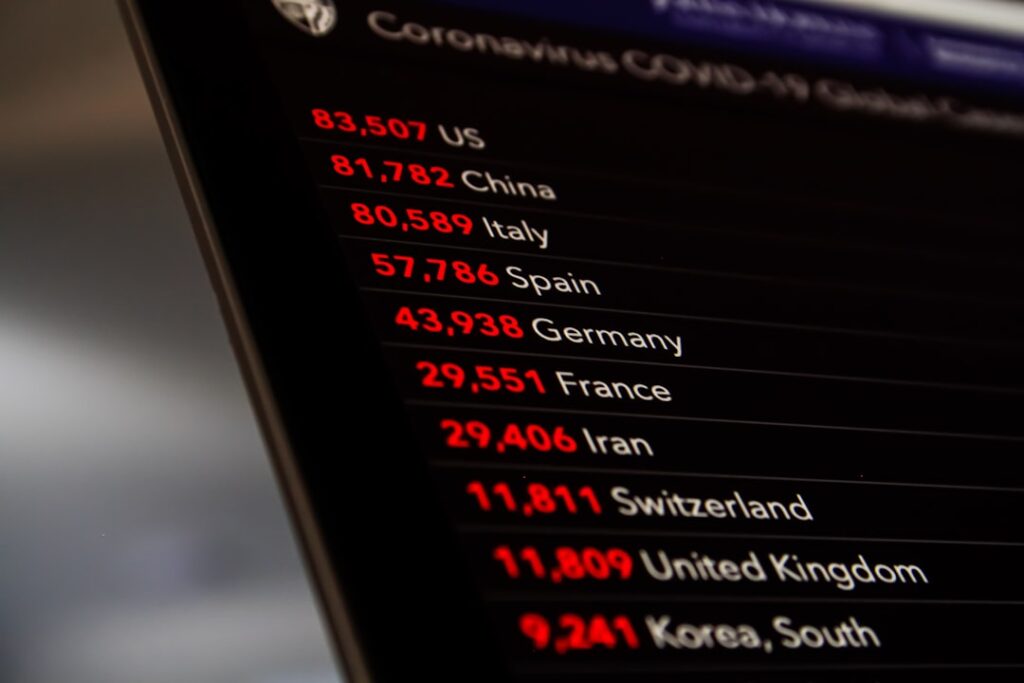 Global COVID-19 cases by country displayed on a digital screen.