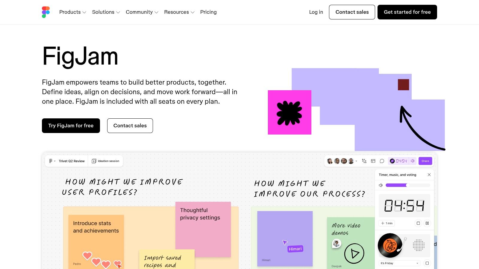 Business Model Analyst icon with charts and graphs for strategic planning.