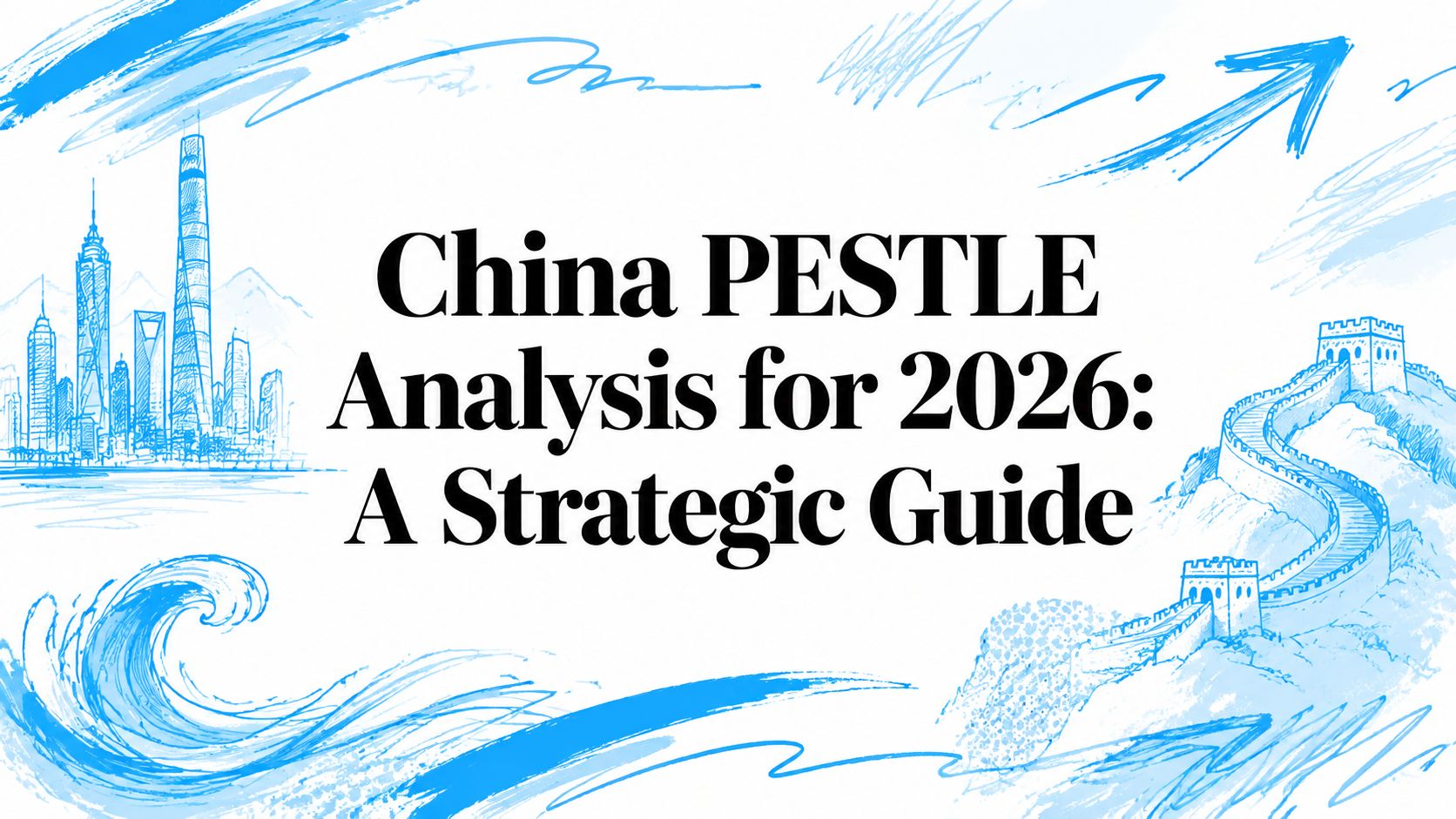 China PESTLE analysis infographic for 2026 with strategic insights.