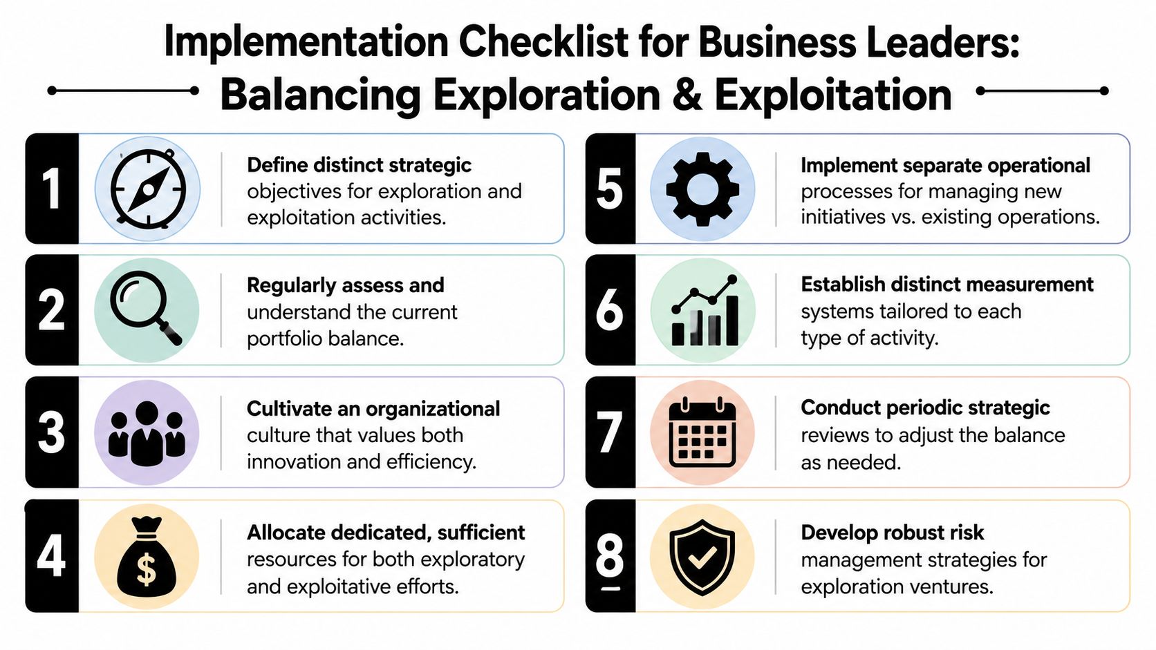 An eight-step implementation checklist for business leaders balancing corporate exploration and exploitation activities in one image.