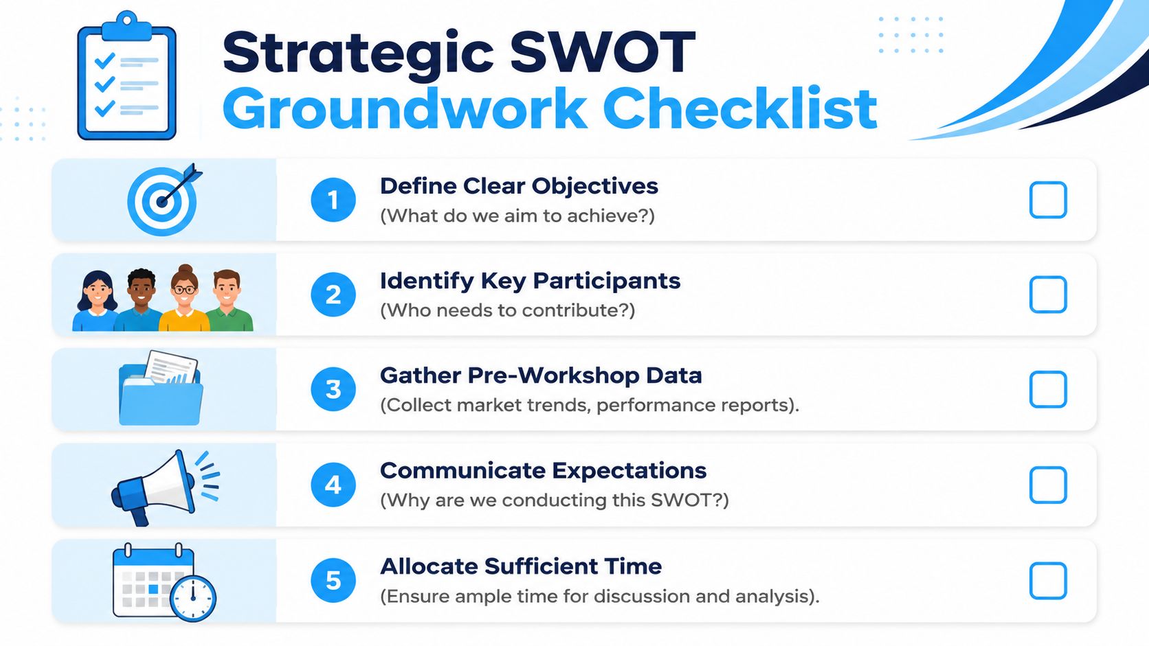 A five-step checklist for conducting a strategic SWOT analysis, featuring icons for planning and team collaboration.