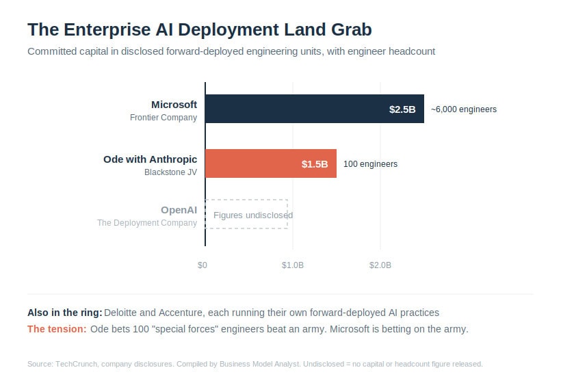 built into the .md; alt text describes all data points for accessibility and image SEO.