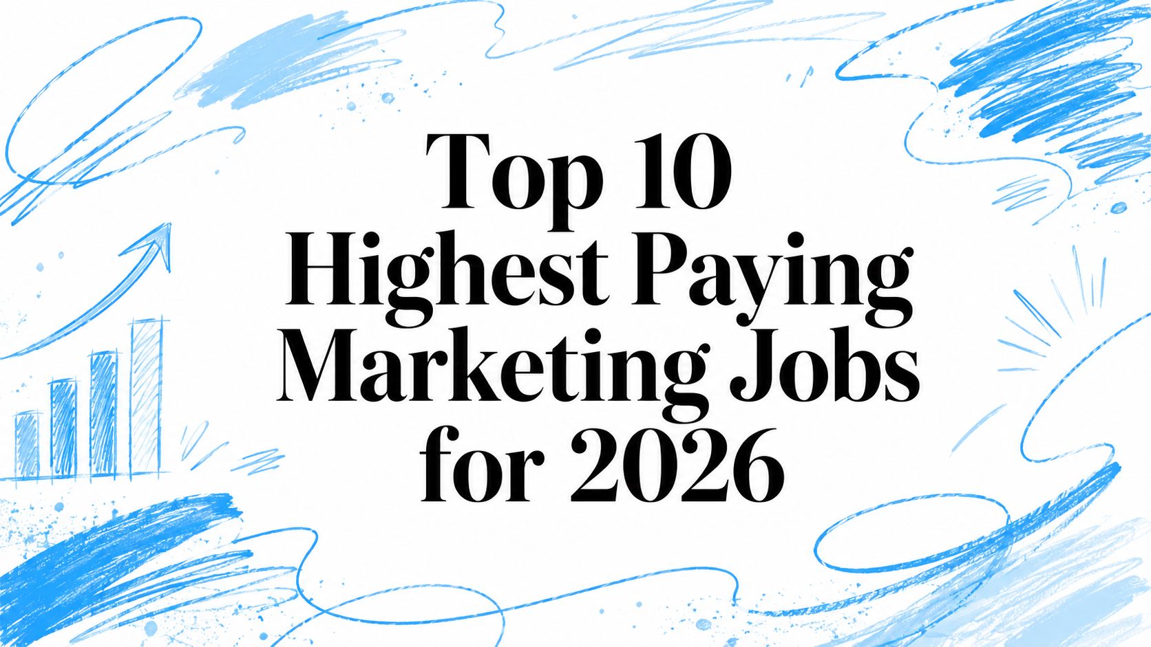 Marketing jobs infographic with salary growth and career paths for 2026.